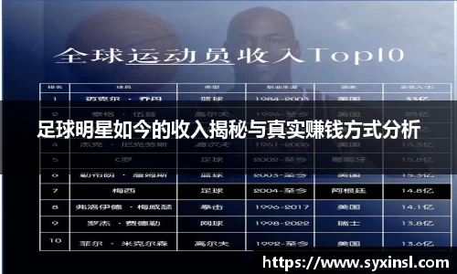 足球明星如今的收入揭秘与真实赚钱方式分析